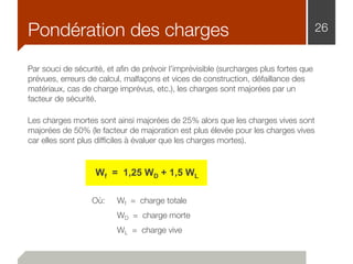 Wf = 1,25 WD + 1,5 WL
Où:	 Wf = charge totale
	 WD = charge morte
	 WL = charge vive
26Pondération des charges
Par souci de sécurité, et aﬁn de prévoir l’imprévisible (surcharges plus fortes que
prévues, erreurs de calcul, malfaçons et vices de construction, défaillance des
matériaux, cas de charge imprévus, etc.), les charges sont majorées par un
facteur de sécurité.
Les charges mortes sont ainsi majorées de 25% alors que les charges vives sont
majorées de 50% (le facteur de majoration est plus élevée pour les charges vives
car elles sont plus difﬁciles à évaluer que les charges mortes).
 
