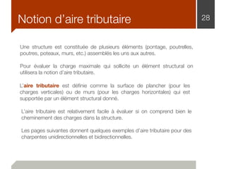 Notion d’aire tributaire 28
Une structure est constituée de plusieurs éléments (pontage, poutrelles,
poutres, poteaux, murs, etc.) assemblés les uns aux autres.
L’aire tributaire est déﬁnie comme la surface de plancher (pour les
charges verticales) ou de murs (pour les charges horizontales) qui est
supportée par un élément structural donné.
Pour évaluer la charge maximale qui sollicite un élément structural on
utilisera la notion d’aire tributaire.
L’aire tributaire est relativement facile à évaluer si on comprend bien le
cheminement des charges dans la structure.
Les pages suivantes donnent quelques exemples d’aire tributaire pour des
charpentes unidirectionnelles et bidirectionnelles.
 