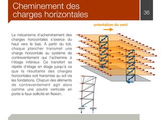 Cheminement des
charges horizontales 36
Le mécanisme d’acheminement des
charges horizontales s’exerce du
haut vers le bas. À partir du toit,
chaque plancher transmet une
charge horizontale au système de
contreventement qui l’achemine à
l’étage inférieur. Ce transfert se
répète d’étage en étage jusqu’à ce
que la résultante des charges
horizontales soit transmise au sol via
les fondations. Chacun des éléments
de contreventement agit alors
comme une poutre verticale en
porte-à-faux sollicité en ﬂexion.
orientation du vent
 