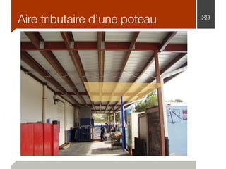 Aire tributaire d’une poteau 39
 