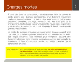 Charges mortes 6
À partir des plans de construction, il est relativement facile de calculer le
poids propre des diverses composantes d’un bâtiment moyennant
quelques approximations. Le poids des équipements mécaniques
(électricité, plomberie, chauffage, ventilation, etc.) fait aussi parti de la
charge morte. Cette charge varie d’un bâtiment à l’autre mais, en première
approximation, le tableau qui est donné à la page 10 fournit des ordres de
grandeur raisonnables.
Le poids de quelques matériaux de construction d’usage courant ainsi
que celui de quelques systèmes constructifs sont donnés aux tableaux
des pages suivantes. Des données plus complètes peuvent être
facilement obtenues dans diverses publications comme, par exemple, le
Handbook of Steel Construction publié par l’Institut canadien de la
construction en acier.
Note importante : Pour les charpentes en acier et en bois, on peut négliger le poids
de la charpente (i.e. l’ensemble des poutrelles, poutres et poteaux)
lors du dimensionnement préliminaire puisque ce poids représente
rarement plus de 5% de la charge totale.
 