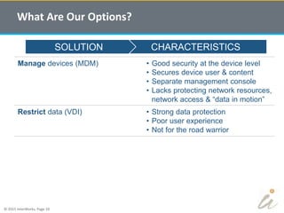 © 2015 InterWorks, Page 10
What Are Our Options?
CHARACTERISTICSSOLUTION
Manage devices (MDM) • Good security at the device level
• Secures device user & content
• Separate management console
• Lacks protecting network resources,
network access & “data in motion”
Restrict data (VDI) • Strong data protection
• Poor user experience
• Not for the road warrior
 