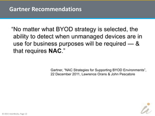 7.5 steps to overlaying byod & iot PPT