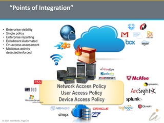 © 2015 InterWorks, Page 20
Network Access Policy
User Access Policy
Device Access Policy
“Points of Integration”
• Enterprise visibility
• Single policy
• Enterprise reporting
• Enrollment Automated
• On-access assessment
• Malicious activity
detected/enforced
 