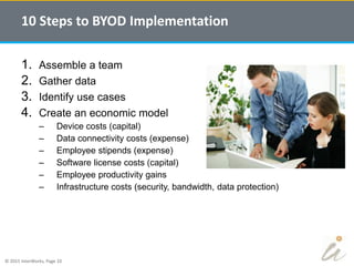 © 2015 InterWorks, Page 33
1. Assemble a team
2. Gather data
3. Identify use cases
4. Create an economic model
– Device costs (capital)
– Data connectivity costs (expense)
– Employee stipends (expense)
– Software license costs (capital)
– Employee productivity gains
– Infrastructure costs (security, bandwidth, data protection)
10 Steps to BYOD Implementation
 