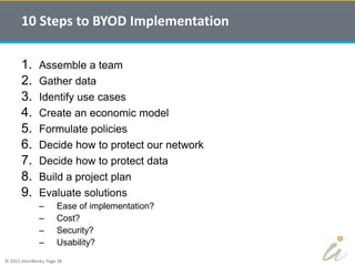 © 2015 InterWorks, Page 38
1. Assemble a team
2. Gather data
3. Identify use cases
4. Create an economic model
5. Formulate policies
6. Decide how to protect our network
7. Decide how to protect data
8. Build a project plan
9. Evaluate solutions
– Ease of implementation?
– Cost?
– Security?
– Usability?
10 Steps to BYOD Implementation
 