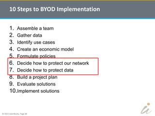 © 2015 InterWorks, Page 40
1. Assemble a team
2. Gather data
3. Identify use cases
4. Create an economic model
5. Formulate policies
6. Decide how to protect our network
7. Decide how to protect data
8. Build a project plan
9. Evaluate solutions
10.Implement solutions
10 Steps to BYOD Implementation
 