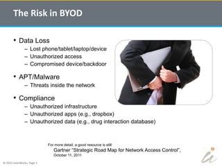 © 2015 InterWorks, Page 5
• Data Loss
– Lost phone/tablet/laptop/device
– Unauthorized access
– Compromised device/backdoor
• APT/Malware
– Threats inside the network
• Compliance
– Unauthorized infrastructure
– Unauthorized apps (e.g., dropbox)
– Unauthorized data (e.g., drug interaction database)
The Risk in BYOD
For more detail, a good resource is still:
Gartner “Strategic Road Map for Network Access Control”,
October 11, 2011
 