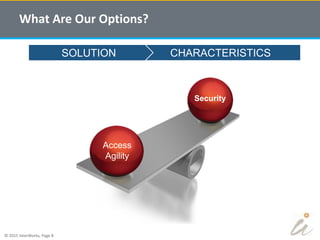 © 2015 InterWorks, Page 8
What Are Our Options?
CHARACTERISTICSSOLUTION
Security
Access
Agility
 