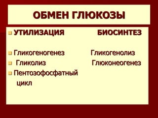 ОБМЕН ГЛЮКОЗЫ
 УТИЛИЗАЦИЯ БИОСИНТЕЗ
 Гликогеногенез Гликогенолиз
 Гликолиз Глюконеогенез
 Пентозофосфатный
цикл
 