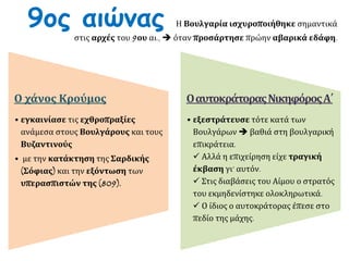 Ο χάνος Κρούμος
• εγκαινίασε τις εχθροπραξίες
ανάμεσα στους Βουλγάρους και τους
Βυζαντινούς
• με την κατάκτηση της Σαρδικής
(Σόφιας) και την εξόντωση των
υπερασπιστών της (809).
ΟαυτοκράτοραςΝικηφόροςΑ΄
• εξεστράτευσε τότε κατά των
Βουλγάρων  βαθιά στη βουλγαρική
επικράτεια.
 Αλλά η επιχείρηση είχε τραγική
έκβαση γι’ αυτόν.
 Στις διαβάσεις του Αίμου ο στρατός
του εκμηδενίστηκε ολοκληρωτικά.
 Ο ίδιος ο αυτοκράτορας έπεσε στο
πεδίο της μάχης.
9ος αιώνας Η Βουλγαρία ισχυροποιήθηκε σημαντικά
στις αρχές του 9ου αι.,  όταν προσάρτησε πρώην αβαρικά εδάφη.
 