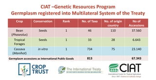 Implementation of mobile computing system to support the management of the operations in the CIAT Genebank