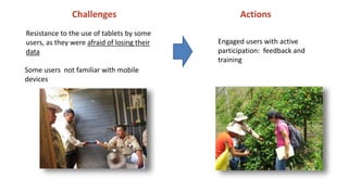 Implementation of mobile computing system to support the management of the operations in the CIAT Genebank