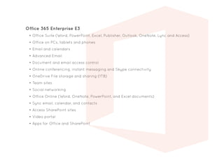 Office 365 Enterprise E3
•	Office Suite (Word, PowerPoint, Excel, Publisher, Outlook, OneNote, Lync and Access)
•	Office on PCs, tablets and phones
•	Email and calendars
•	Advanced Email
•	Document and email access control
•	Online conferencing, instant messaging and Skype connectivity
•	OneDrive File storage and sharing (1TB)
•	Team sites
•	Social networking
•	Office Online (Word, OneNote, PowerPoint, and Excel documents)
•	Sync email, calendar, and contacts
•	Access SharePoint sites
•	Video portal
•	Apps for Office and SharePoint
 