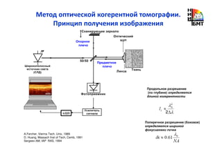 Сканирующее зеркало
Ткань
Линза
50/50
Оптический
щуп
АЦП
Усилитель
сигнала
Широкополосный
источник света
(СЛД)
Фотоприемник
Метод оптической когерентной томографии.
Принцип получения изображения
Опорное
плечо
Предметное
плечо
0.5 mm
А.Fercher, Vienna Tech. Univ, 1989
D. Huang, Massach Inst of Tech, Cemb, 1991
Sergeev АМ, IAP RAS, 1994
Поперечное разрешение (боковое)
определяется шириной
фокусировки пучка
Продольное разрешение
(по глубине) определяется
длиной когерентности
2
 