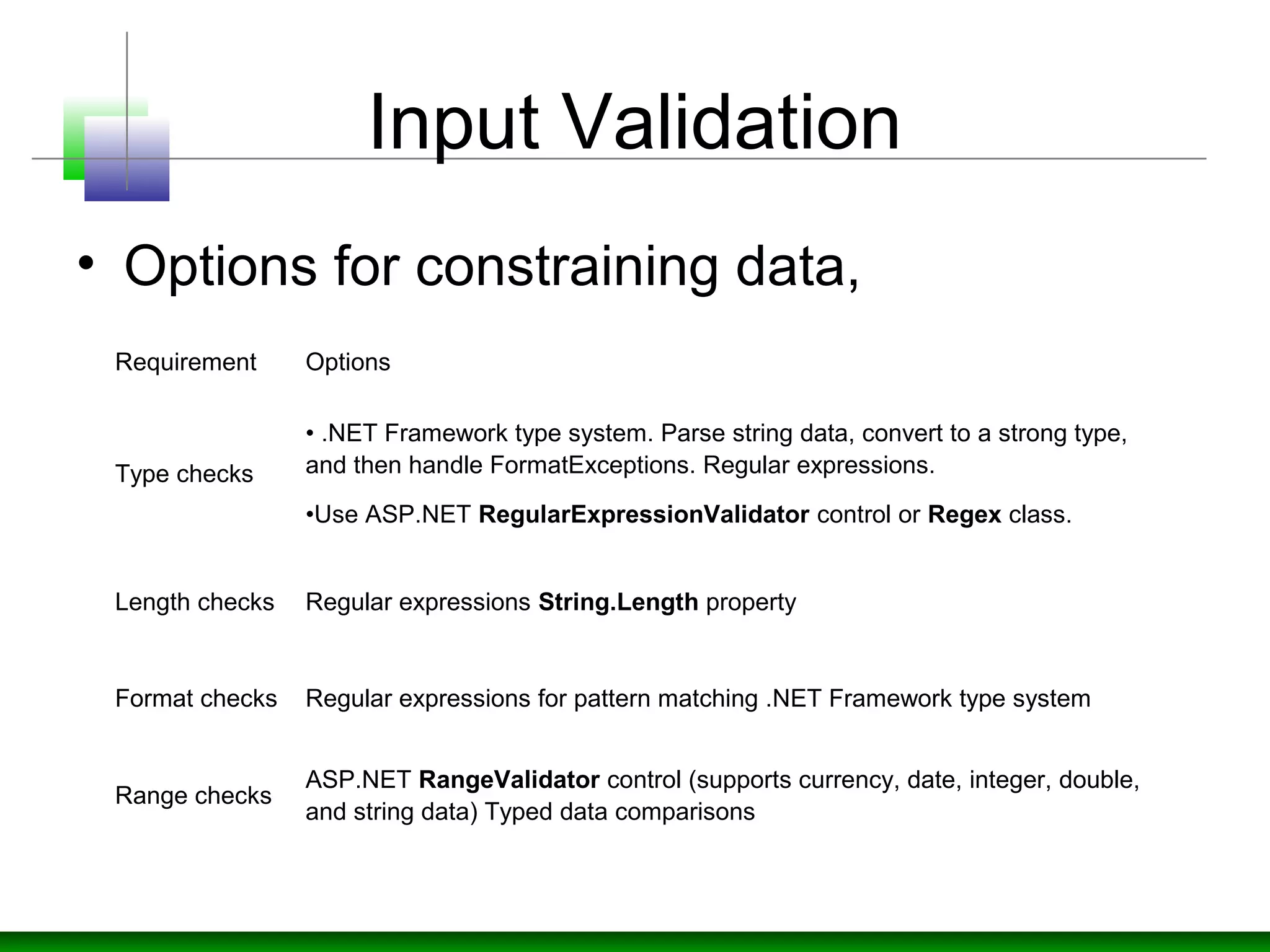 Input Validation
• Options for constraining data,
Requirement Options
Type checks
• .NET Framework type system. Parse string data, convert to a strong type,
and then handle FormatExceptions. Regular expressions.
•Use ASP.NET RegularExpressionValidator control or Regex class.
Length checks Regular expressions String.Length property
Format checks Regular expressions for pattern matching .NET Framework type system
Range checks
ASP.NET RangeValidator control (supports currency, date, integer, double,
and string data) Typed data comparisons