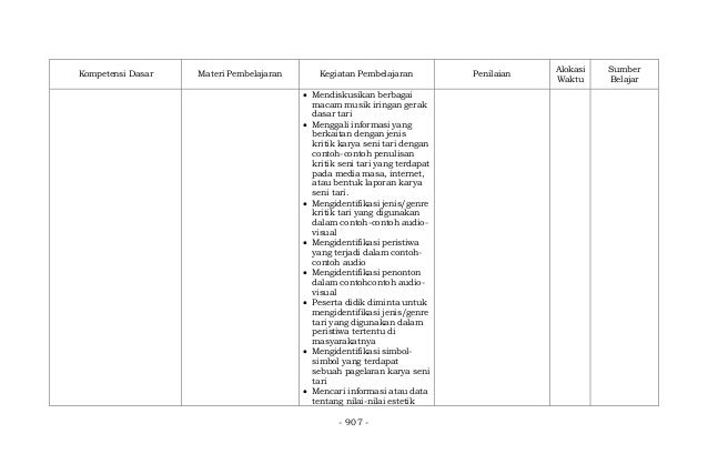 7. silabus senbud sma