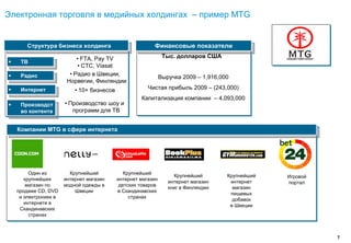 Электронная торговля в медийных холдингах – пример MTG


      Структура бизнеса холдинга                        Финансовые показатели
                                                         Финансовые показатели
                          • FTA, Pay TV                       Тыс. долларов США
   ТВ
    ТВ                    • CTC, Viasat
   Радио               • Радио в Швеции,
    Радио                                                    Выручка 2009 – 1,916,000
                      Норвегии, Финляндии
   Интернет              • 10+ бизнесов               Чистая прибыль 2009 – (243,000)
    Интернет
                                                   Капитализация компании – 4,093,000
   Производст        • Производство шоу и
    Производст
   во контента          программ для ТВ
    во контента

  Компании MTG в сфере интернета




       Один из         Крупнейший            Крупнейший
                                                                  Крупнейший        Крупнейший   Игровой
     крупнейших      интернет магазин     интернет магазин
                                                                интернет магазин     интернет    портал
      магазин по     модной одежды в       детских товаров
                                                                книг в Финляндии      магазин
  продаже CD, DVD        Швеции           в Скандинавских
                                                                                     пищевых
   и электроники в                             странах
                                                                                      добавок
     интернете в
                                                                                     в Швеции
   Скандинавских
       странах



                                                                                                           7
 