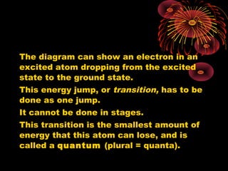 The diagram can show an electron in an
excited atom dropping from the excited
state to the ground state.
This energy jump, or transition, has to be
done as one jump.
It cannot be done in stages.
This transition is the smallest amount of
energy that this atom can lose, and is
called a quantum (plural = quanta).
 