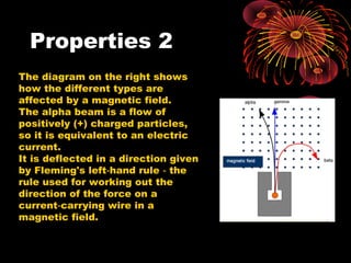 Properties 2
The diagram on the right shows
how the different types are
affected by a magnetic field.
The alpha beam is a flow of
positively (+) charged particles,
so it is equivalent to an electric
current.
It is deflected in a direction given
by Fleming's left hand rule the‑ ‑
rule used for working out the
direction of the force on a
current carrying wire in a‑
magnetic field.
 