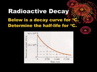 Radioactive Decay
Below is a decay curve for 14
C.
Determine the half-life for 14
C.
 