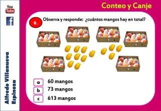 Conteo y Canje
Observa y responde: ¿cuántos mangos hay en total?
60 mangos
73 mangos
613 mangos
a
b
c
8.
AlfredoVillanueva...