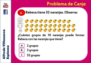 Problema de Canje
Rebeca tiene 32 naranjas. Observa:
¿Cuántos grupos de 10 naranjas puede formar
Rebeca con las naranjas q...