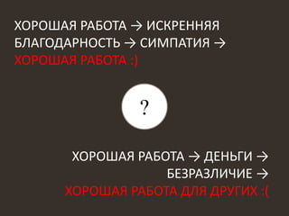 ХОРОШАЯ РАБОТА → ИСКРЕННЯЯ
БЛАГОДАРНОСТЬ → СИМПАТИЯ →
ХОРОШАЯ РАБОТА :)
ХОРОШАЯ РАБОТА → ДЕНЬГИ →
БЕЗРАЗЛИЧИЕ →
ХОРОШАЯ РАБОТА ДЛЯ ДРУГИХ :(
?
 