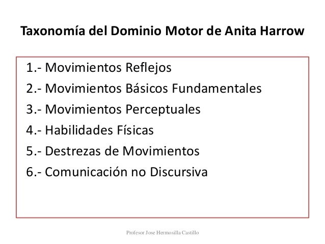 anita harrow taxonomia