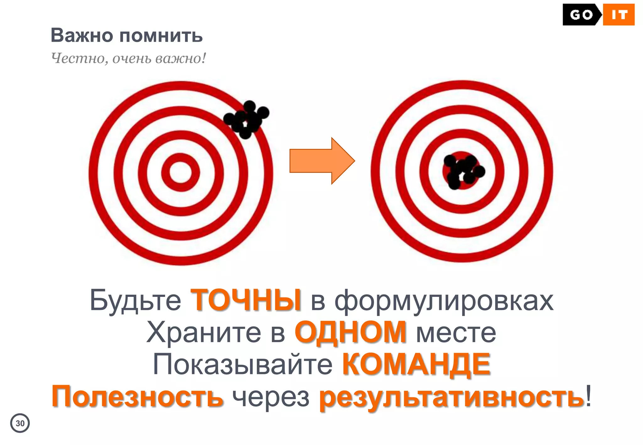 3030
Важно помнить
Честно, очень важно!
Будьте ТОЧНЫ в формулировках
Храните в ОДНОМ месте
Показывайте КОМАНДЕ
Полезность через результативность!
 