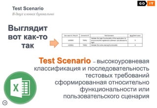 1818
Test Scenario
В двух словах буквально
Test Scenario – высокоуровневая
классификация и последовательность
тестовых тре...