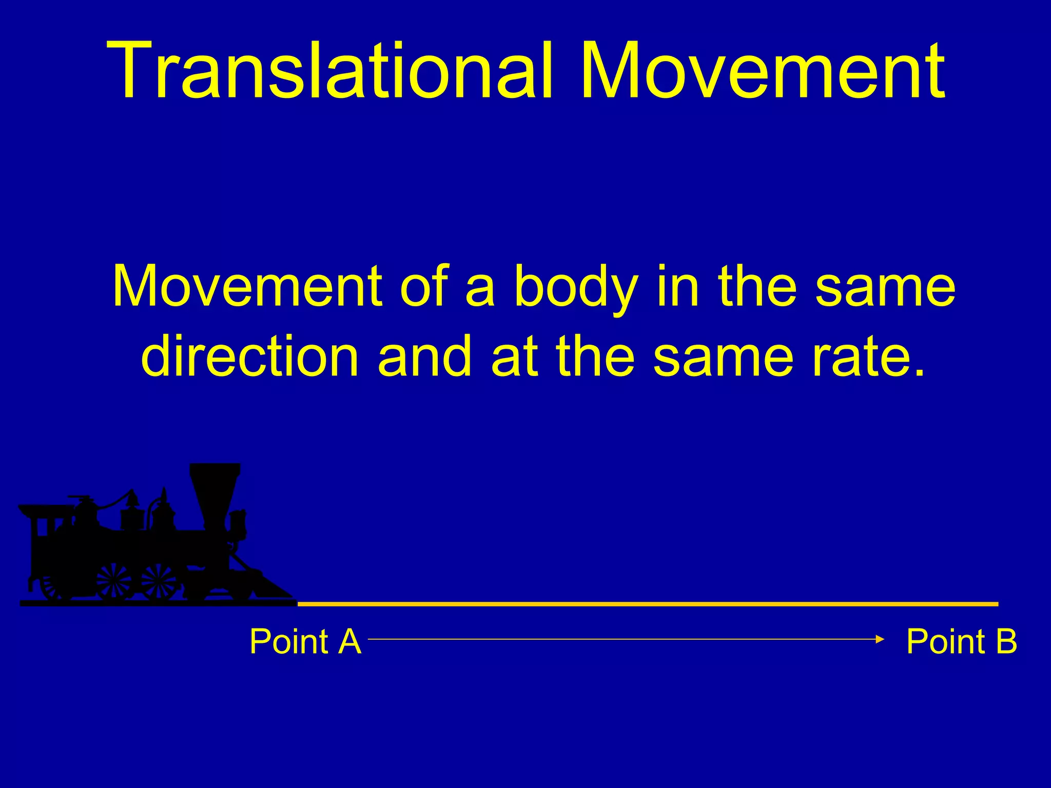 Translational Movement
Movement of a body in the same
direction and at the same rate.
Point A Point B
 