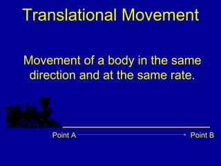 Translational Movement
Movement of a body in the same
direction and at the same rate.
Point A Point B
 