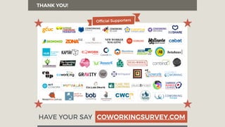 Global Coworking Survey 2015