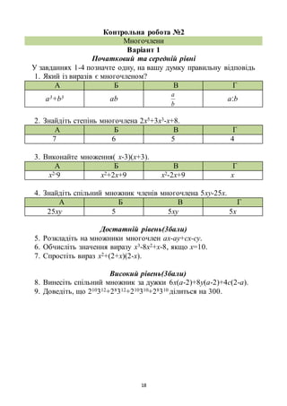 18
Контрольна робота №2
Многочлени
Варіант 1
Початковий та середній рівні
У завданнях 1-4 позначте одну, на вашу думку правильну відповідь
1. Який із виразів є многочленом?
А Б В Г
a3+b3 ab
b
a
a‫׃‬b
2. Знайдіть степінь многочлена 2х5+3х3-х+8.
А Б В Г
7 6 5 4
3. Виконайте множення( х-3)(х+3).
А Б В Г
х2-9 х2+2х+9 х2-2х+9 х
4. Знайдіть спільний множник членів многочлена 5ху-25х.
А Б В Г
25ху 5 5ху 5х
Достатній рівень(3бали)
5. Розкладіть на множники многочлен ах-ау+сх-су.
6. Обчисліть значення виразу х3-8х2+х-8, якщо х=10.
7. Спростіть вираз х2+(2+х)(2-х).
Високий рівень(3бали)
8. Винесіть спільний множник за дужки 6х(а-2)+8у(а-2)+4с(2-а).
9. Доведіть, що 210312+28312+210310+28310 ділиться на 300.
 
