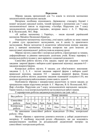 3
Передмова
Збірник завдань призначений для 7-х класів та вчителів математики
загальноосвітніх навчальних закладів.
Матеріали посібника відповідають Державному стандарту базової і
повної загальної середньої освіти, чинній програмі з математики для 7 класу
загальноосвітньої школи та підручнику «Алгебра. Підручник для 7 класу
загальноосвітніх навчальних закладів», авторами якого є А. Г. Мерзляк,
В. Б. Полонський, М.С. Якір.
«Я люблю математику і Україну», – писав відомий український
математик Михайло Пилипович Кравчук.
Отримуючи математичну підготовку, учні мають здобути не лише знання
й уміння суто предметного застосування, але й досвід їх практичного
застосування. Якісне методичне й дидактичне забезпечення відіграє важливу
роль у навчанні математики. Система контролю має дати поштовх до
наполегливої, відповідальної роботиучнів на кожномууроці.
Збірник містить самостійні і контрольні роботи, структуровані за темами,
диференційовані за рівнями навчальних досягнень учнів. Кожну перевірну і
контрольнуроботуподано у двох варіантах однакової складності.
Самостійні роботи містять п’ять завдань: перші три завдання – тестові
завдання закритої форми з вибором однієї правильної відповіді; завдання 4-5 –
завдання відкритої форми.
Контрольні роботи містять 8 завдань для обов’язкового виконання:
завдання 1, 2, 3, 4 – тестові завдання закритої форми з вибором однієї
правильної відповіді, завдання 5-8 – завдання відкритої форми. Кожна
контрольна робота містить додаткове завдання підвищеної складності (9), яке
доцільно пропонуватинайсильнішим учням замість задачі8.
Особливістю збірника є використання аналогічних за типом завдань до
тренувальних вправ підручника авторів А. Г. Мерзляк, В. Б. Полонський, М.С.
Якір «Алгебра. Підручник для 7 класу загальноосвітніх навчальних закладів».
Таким чином, в ході контрольноїроботизастосовуються набуті знання.
У перевірочних роботахзавдання розподіляють так (див. табл.)
Вид роботи
Номер завдання
1 2 3 4 5 6 7 8 9
Самостійна
робота
2
бали
2
бали
2
бали
3
бали
3
бали
– – – –
Контрольна
робота
1бал 1бал
2
бали
2
бали
1бал 1бал 1бал
3
бали
3
бали
На виконання самостійної роботи відводиться 25-30хв, контрольної
роботи – 45хв.
Метою збірника є практична допомога вчителю у доборі дидактичного
матеріалу. У посібнику відсутній розділ «Відповіді», що дає можливість
використовувати посібник як роздавальний дидактичний матеріал на
самостійних і контрольнихроботах.
 