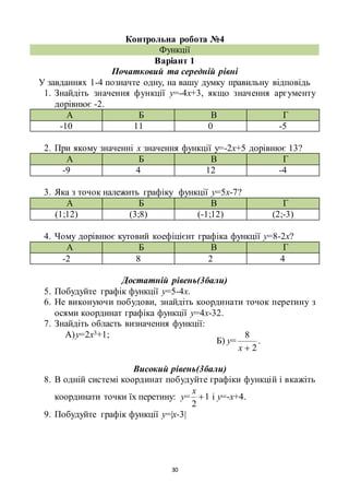 30
Контрольна робота №4
Функції
Варіант 1
Початковий та середній рівні
У завданнях 1-4 позначте одну, на вашу думку правильну відповідь
1. Знайдіть значення функції у=-4х+3, якщо значення аргументу
дорівнює -2.
А Б В Г
-10 11 0 -5
2. При якому значенні х значення функції у=-2х+5 дорівнює 13?
А Б В Г
-9 4 12 -4
3. Яка з точок належить графіку функції у=5х-7?
А Б В Г
(1;12) (3;8) (-1;12) (2;-3)
4. Чому дорівнює кутовий коефіцієнт графіка функції у=8-2х?
А Б В Г
-2 8 2 4
Достатній рівень(3бали)
5. Побудуйте графік функції у=5-4х.
6. Не виконуючи побудови, знайдіть координати точок перетину з
осями координат графіка функції у=4х-32.
7. Знайдіть область визначення функції:
А)у=2х3+1;
Б) у=
2
8
x
.
Високий рівень(3бали)
8. В одній системі координат побудуйте графіки функцій і вкажіть
координати точки їх перетину: у= 1
2

x
і у=-х+4.
9. Побудуйте графік функції у=|х-3|
 