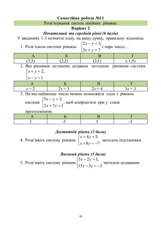 35
Самостійна робота №11
Розв’язування систем лінійних рівнянь
Варіант 2
Початковий та середній рівні (6 балів)
У завданнях 1-3 позначте одну, на вашу думку, правильну відповідь
1. Розв’язком системи рівнянь





73
,32
yx
yx
є пара чисел…
А Б В Г
(3;3) (2;2) (2;1) (-1;5)
2. Яке рівняння дістанемо додавши почленно рівняння системи





1
,2
yx
yx
А Б В Г
х = 2 2х = 3 2х = 4 3х = 3
3. На яке найменше число можна помножити одне з рівнянь
системи





132
,35
yx
yx
, щоб коефіцієнти при у стали
протилежними.
А Б В Г
3 -3 5 -2
Достатній рівень (3 бали)
4. Розв’яжіть систему рівнянь





78
,54
yx
yx
методом підстановки.
Високий рівень (3 бали)
5. Розв’яжіть систему рівнянь





3315
,125
yx
yx
методом додавання.
 