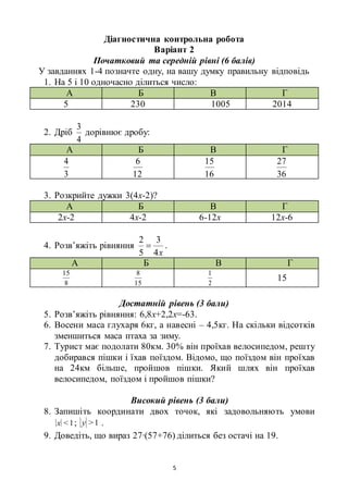 5
Діагностична контрольна робота
Варіант 2
Початковий та середній рівні (6 балів)
У завданнях 1-4 позначте одну, на вашу думку правильну відповідь
1. На 5 і 10 одночасно ділиться число:
А Б В Г
5 230 1005 2014
2. Дріб
4
3
дорівнює дробу:
А Б В Г
3
4
12
6
16
15
36
27
3. Розкрийте дужки 3(4х-2)?
А Б В Г
2х-2 4х-2 6-12х 12х-6
4. Розв’яжіть рівняння
x4
3
5
2
 .
А Б В Г
8
15
15
8
2
1
15
Достатній рівень (3 бали)
5. Розв’яжіть рівняння: 6,8х+2,2х=-63.
6. Восени маса глухаря 6кг, а навесні – 4,5кг. На скільки відсотків
зменшиться маса птаха за зиму.
7. Турист має подолати 80км. 30% він проїхав велосипедом, решту
добирався пішки і їхав поїздом. Відомо, що поїздом він проїхав
на 24км більше, пройшов пішки. Який шлях він проїхав
велосипедом, поїздом і пройшов пішки?
Високий рівень (3 бали)
8. Запишіть координати двох точок, які задовольняють умови
1<x ; 1>y .
9. Доведіть, що вираз 27∙(57+76) ділиться без остачі на 19.
 