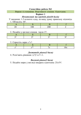 8
Самостійна робота №2
Вирази зі степенями. Властивості степеня. Одночлени.
Варіант 1
Початковий та середній рівні(6 балів)
У завданнях 1-3 позначте одну, на вашу думку правильну відповідь
1. Обчисліть 102.
А Б В Г
20 100 200 2
2. Подайте у вигляді степеня число 27.
А Б В Г
32 34 32 92
3. Спростіть вираз х2∙х5.
А Б В Г
х7 х10 7х 10х
Достатній рівень(3 бали)
4. Розв’яжіть рівняння: (х3)2∙х∙х2=-1.
Високий рівень(3 бали)
5. Подайте вираз у вигляді квадрата одночлена: 25а2b4.
 