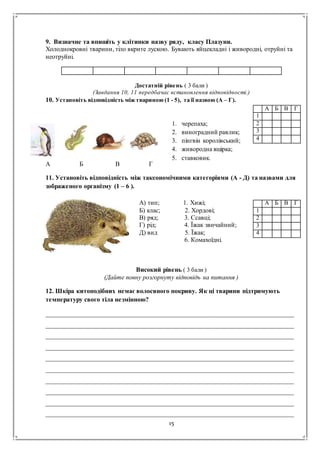 15
9. Визначне та впишіть у клітинки назву ряду, класу Плазуни.
Холоднокровні тварини, тіло вкрите лускою. Бувають яйцекладні і живородні, отруйні та
неотруйні.
Достатній рівень ( 3 бали )
(Завдання 10, 11 передбачає встановлення відповідності.)
10. Установіть відповідність між твариною (1 - 5), та її назвою (А – Г).
А Б В Г
11. Установіть відповідність між таксономічними категоріями (А - Д) та назвами для
зображеного організму (1 – 6 ).
Високий рівень ( 3 бали )
(Дайте повну розгорнуту відповідь на питання )
12. Шкіра китоподібних немає волосяного покриву. Як ці тварини підтримують
температуру свого тіла незмінною?
_____________________________________________________________________________
_____________________________________________________________________________
_____________________________________________________________________________
_____________________________________________________________________________
_____________________________________________________________________________
_____________________________________________________________________________
_____________________________________________________________________________
_____________________________________________________________________________
_____________________________________________________________________________
_____________________________________________________________________________
А Б В Г
1
2
3
4
А Б В Г
1
2
3
4
1. черепаха;
2. виноградний равлик;
3. пінгвін королівський;
4. живородна ящірка;
5. ставковик.
А) тип; 1. Хижі;
Б) клас; 2. Хордові;
В) ряд; 3. Ссавці;
Г) рід; 4. Їжак звичайний;
Д) вид 5. Їжак;
6. Комахоїдні.
 