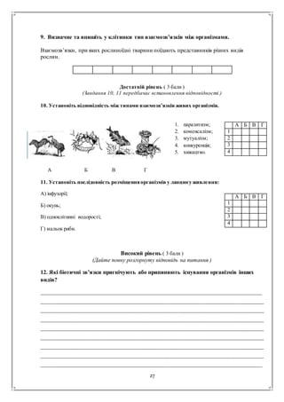 27
9. Визначне та впишіть у клітинки тип взаємозв’язків між організмами.
Взаємозв’язки, при яких рослиноїдні тварини поїдають представників різних видів
рослин.
Достатній рівень ( 3 бали )
(Завдання 10, 11 передбачає встановлення відповідності.)
10. Установіть відповідність між типами взаємозв’язків живих організмів.
А Б В Г
11. Установіть послідовність розміщенняорганізмів у ланцюгу живлення:
А) інфузорії;
Б) окунь;
В) одноклітинні водорості;
Г) мальок риби.
Високий рівень ( 3 бали )
(Дайте повну розгорнуту відповідь на питання )
12. Які біотичні зв’язки пригнічують або припиняють існування організмів інших
видів?
____________________________________________________________________________________
_____________________________________________________________________________________
_____________________________________________________________________________________
_____________________________________________________________________________________
_____________________________________________________________________________________
_____________________________________________________________________________________
_____________________________________________________________________________________
_____________________________________________________________________________________
____________________________________________________________________________________
А Б В Г
1
2
3
4
А Б В Г
1
2
3
4
1. паразитизм;
2. коменсалізм;
3. мутуалізм;
4. конкуренція;
5. хижацтво.
 