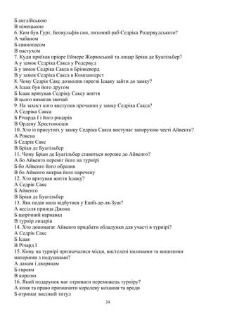 Б англійською
В німецькою
6. Ким був Гурт, Беовульфів син, питомий раб Седріка Родервудського?
А чабаном
Б свинопасом
В пастухом
7. Куди приїхав пріоре Еймере Жорвоський та лицар Бріан де Буагільбер?
А у замок Седріка Сакса у Родервуд
Б у замок Седріка Сакса в Брінкеворд
В у замок Седріка Сакса в Компангерст
8. Чому Седрік Сакс дозволив євреєві Ісааку зайти до замку?
А Ісаак був його другом
Б Ісаак врятував Седріку Саксу життя
В цього вимагав звичай
9. На захист кого виступив прочанин у замку Седріка Сакса?
А Седріка Сакса
Б Річарда І і його рицарів
В Ордену Хрестоносців
10. Хто із присутніх у замку Седріка Сакса виступає запорукою честі Айвенго?
А Ровена
Б Седрік Сакс
В Бріан де Буагільбер
11. Чому Бріан де Буагільбер ставиться вороже до Айвенго?
А бо Айвенго переміг його на турнірі
Б бо Айвенго його образив
В бо Айвенго викрав його наречену
12. Хто врятував життя Ісааку?
А Седрік Сакс
Б Айвенго
В Бріан де Буагільбер
13. Яка подія мала відбутися у Ешбі-де-ля-Зуш?
А весілля принца Джона
Б щорічний карнавал
В турнір лицарів
14. Хто допомагає Айвенго придбати обладунки для участі в турнірі?
А Седрік Сакс
Б Ісаак
В Річард І
15. Кому на турнірі призначалися місця, вистелені килимами та вишитими
матеріями з подушками?
А дамам і дворянам
Б євреям
В королю
16. Який подарунок має отримати переможець турніру?
А коня та право призначити королеву кохання та вроди
Б отримає високий титул
34
 