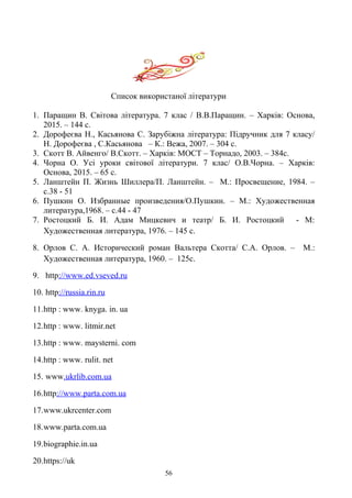 Список використаної літератури
1. Паращин В. Світова література. 7 клас / В.В.Паращин. – Харків: Основа,
2015. – 144 с.
2. Дорофеєва Н., Касьянова С. Зарубіжна література: Підручник для 7 класу/
Н. Дорофеєва , С.Касьянова – К.: Вежа, 2007. – 304 с.
3. Скотт В. Айвенго/ В.Скотт. – Харків: МОСТ – Торнадо, 2003. – 384с.
4. Чорна О. Усі уроки світової літератури. 7 клас/ О.В.Чорна. – Харків:
Основа, 2015. – 65 с.
5. Ланштейн П. Жизнь Шиллера/П. Ланштейн. – М.: Просвещение, 1984. –
с.38 - 51
6. Пушкин О. Избранные произведения/О.Пушкин. – М.: Художественная
литература,1968. – с.44 - 47
7. Ростоцкий Б. И. Адам Мицкевич и театр/ Б. И. Ростоцкий - М:
Художественная литература, 1976. – 145 с.
8. Орлов С. А. Исторический роман Вальтера Скотта/ С.А. Орлов. – М.:
Художественная литература, 1960. – 125с.
9. http://www.ed.vseved.ru
10. http://russia.rin.ru
11.http : www. knyga. in. ua
12.http : www. litmir.net
13.http : www. maysterni. com
14.http : www. rulit. net
15. www.ukrlib.com.ua
16.http://www.parta.com.ua
17.www.ukrcenter.com
18.www.parta.com.ua
19.biographie.in.ua
20.https://uk
56
 