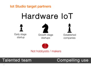 7
Iot Studio target partners
Hardware IoT
Talented team Compelling use
case
Early stage
startup
Established
companies
Growth stage
startups
Not hobbyists / makers
 