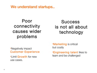 8
We understand startups..
Poor
connectivity
causes wider
problems
Negatively impact
Customer Experience
Limit Growth for new
use cases.
Success
is not all about
technology
Marketing is critical
but costly
Engineering talent likes to
learn and be challenged
 