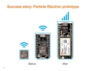 9
Before After
Success story: Particle Electron prototype
 