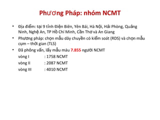 • Đ a đi m: t i 9 t nh Đi n Biên, Yên Bái, Hà N i, H i Phòng, Qu ngị ể ạ ỉ ệ ộ ả ả
Ninh, Ngh An, TP H Chí Minh, C n Th và An Giangệ ồ ầ ơ
• Ph ng pháp: ch n m u dây chuy n có ki m soát (RDS) và ch n m uươ ọ ẫ ề ể ọ ẫ
c m – th i gian (TLS)ụ ờ
• Đã ph ng v n, l y m u máuỏ ấ ấ ẫ 7.855 ng i NCMTườ
vòng I : 1758 NCMT
vòng II : 2087 NCMT
vòng III : 4010 NCMT
Ph ng Pháp: nhóm NCMTươ
 
