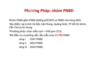 Nhóm PNBD g m PNBD đ ng ph (ĐP) và PNBD nhà hàng (NH):ồ ườ ố
•Đ a đi m: t i 6 t nh Hà N i, H i Phòng, Qu ng Ninh, TP H Chí Minh,ị ể ạ ỉ ộ ả ả ồ
C n Th và An Giangầ ơ
•Ph ng pháp: ch n m u c m – th i gian (TLS)ươ ọ ẫ ụ ờ
•Đã đi u tra và ph ng v n, l y m u máuề ỏ ấ ấ ẫ 17.795 PNBD
vòng I : 3547 PNBD
vòng II : 4814 PNBD
vòng III : 9434 PNBD.
Ph ng Pháp: nhóm PNBDươ
 