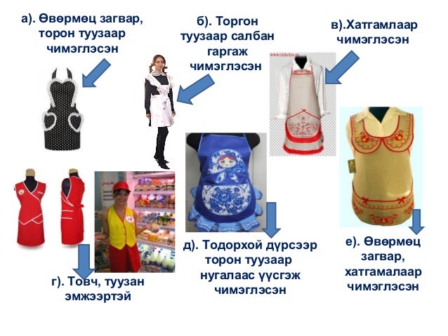 хормогч 7-р анги